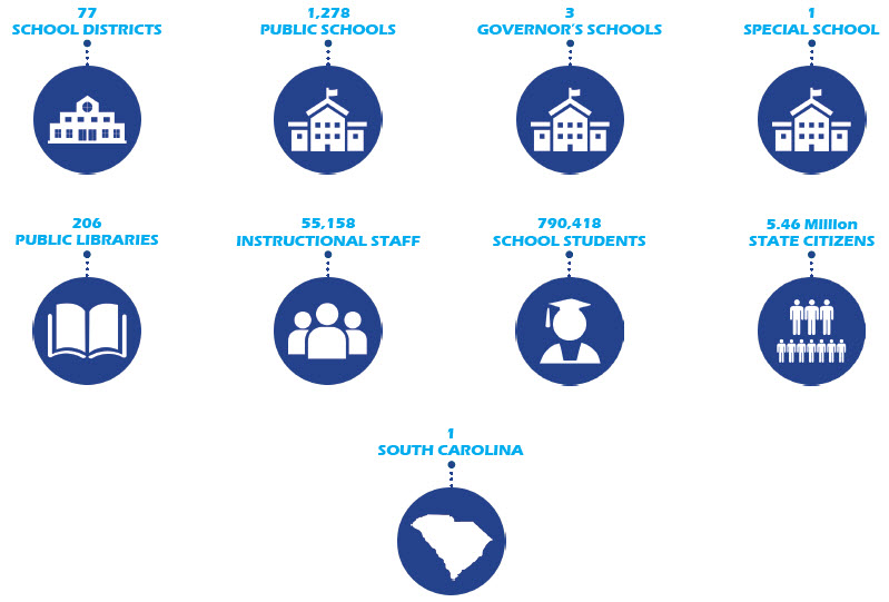 Image description of who the initiative serves